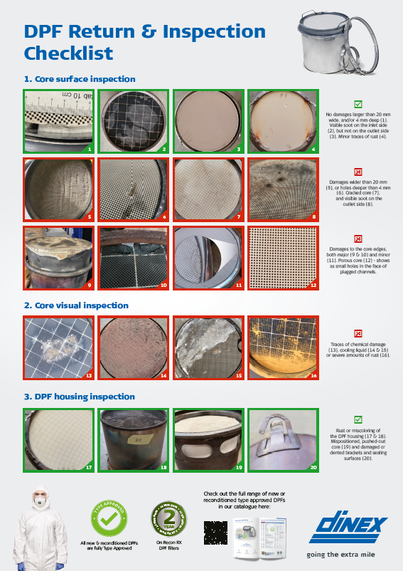 DPF Return & Inspection Poster