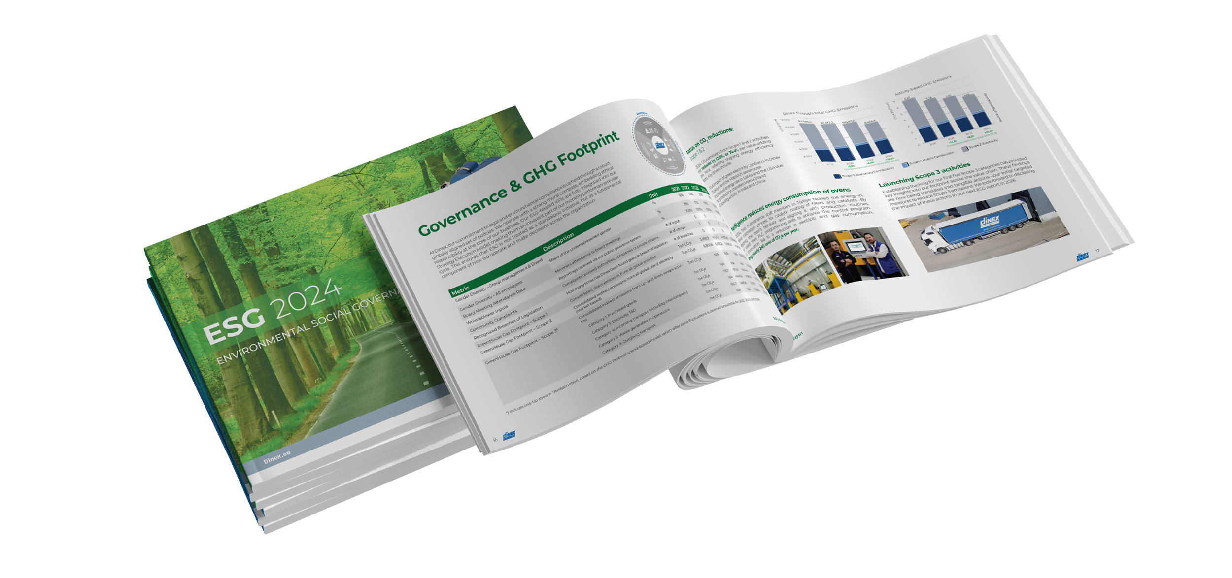 Mockup ESG 2024